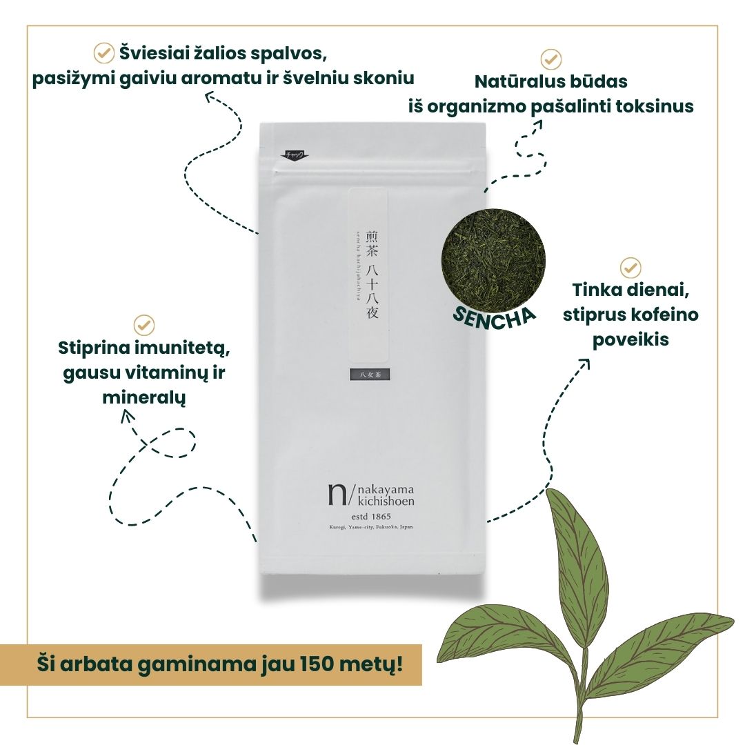 RINKINYS: Sencha ir Genmaicha